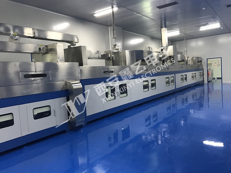 水機體系流延機